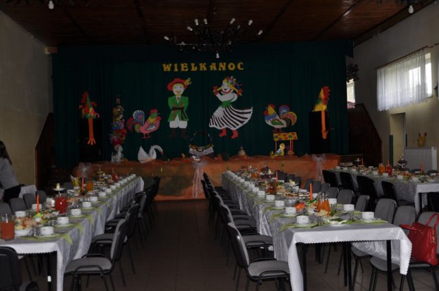 Śniadanie Wielkanocne
