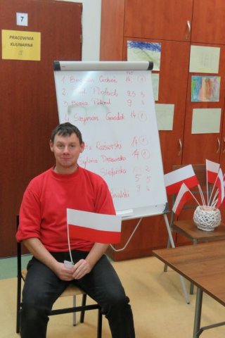 Konkurs "Drogi do niepodległości” 
