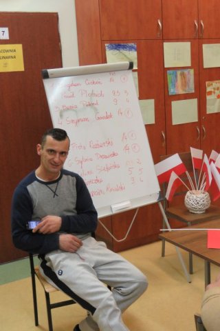Konkurs "Drogi do niepodległości” 